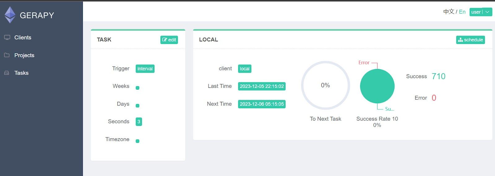 Gerapy Monitoring Stats.