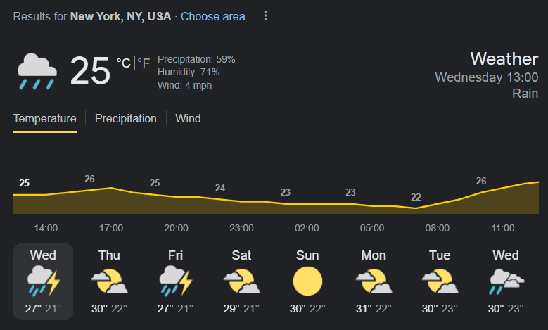 Scrape Weather Data To Build a Forecast App with Data Science 