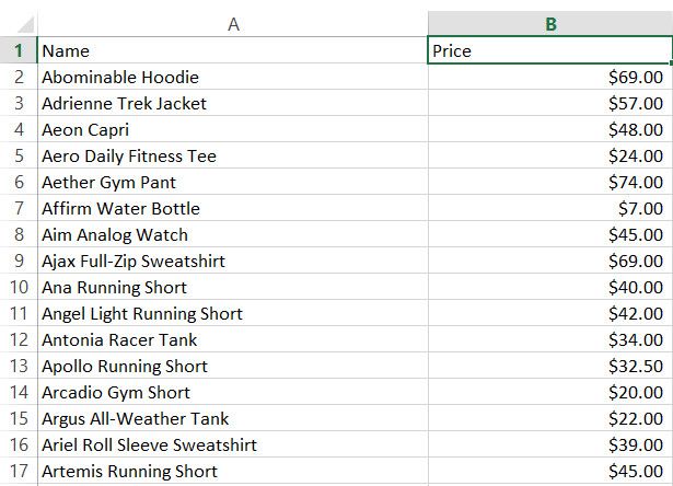Extracted Data in CSV File