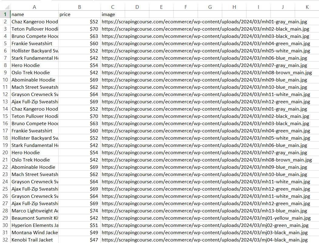 CSV File