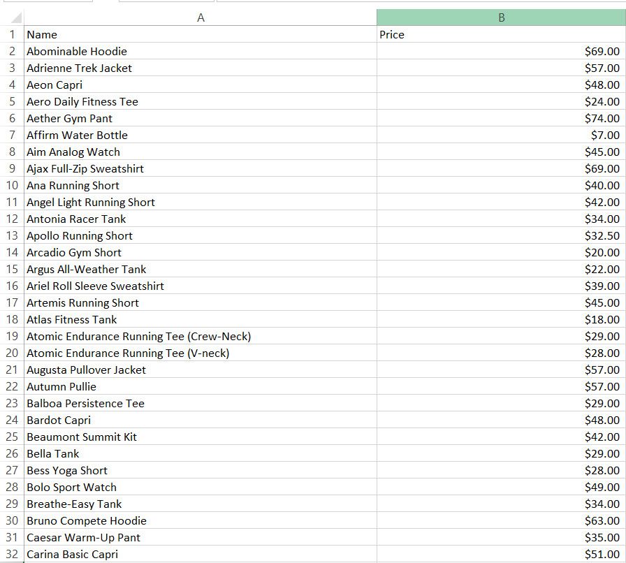Updated CSV File