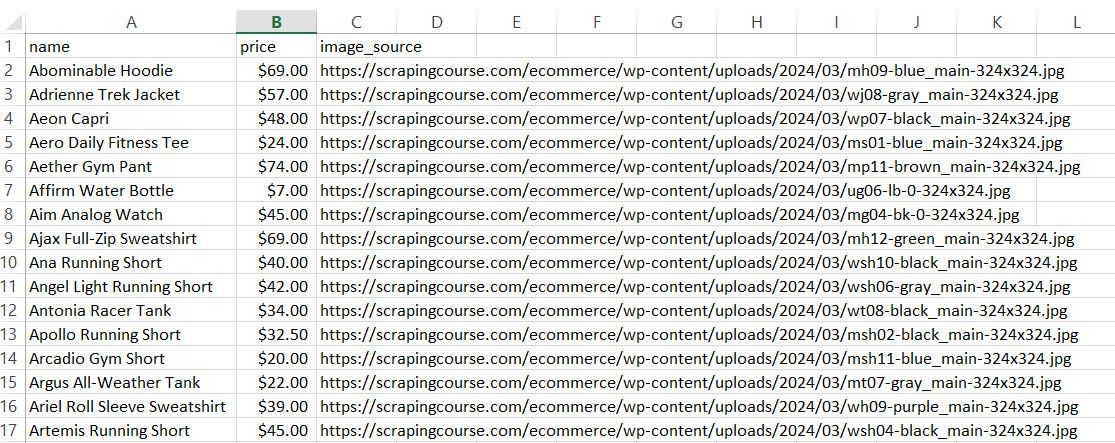 CSV file
