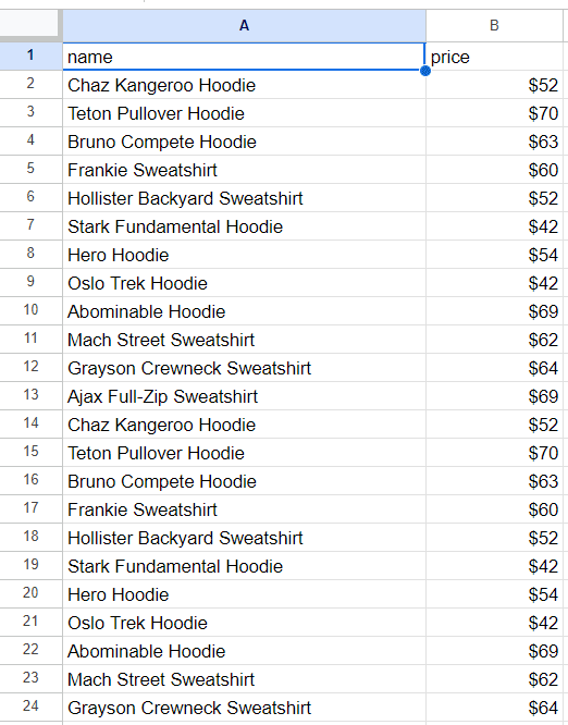 Updated CSV File