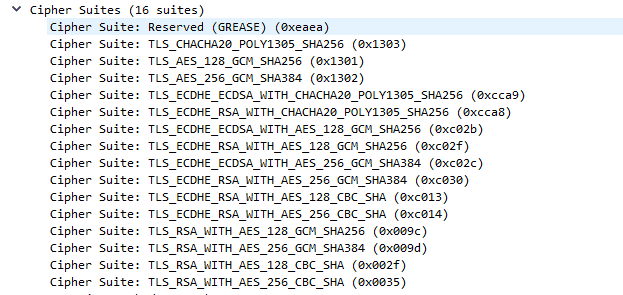 TLS Connection