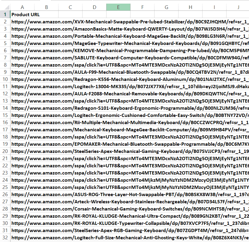 Amazon Extracted Link CSV Output