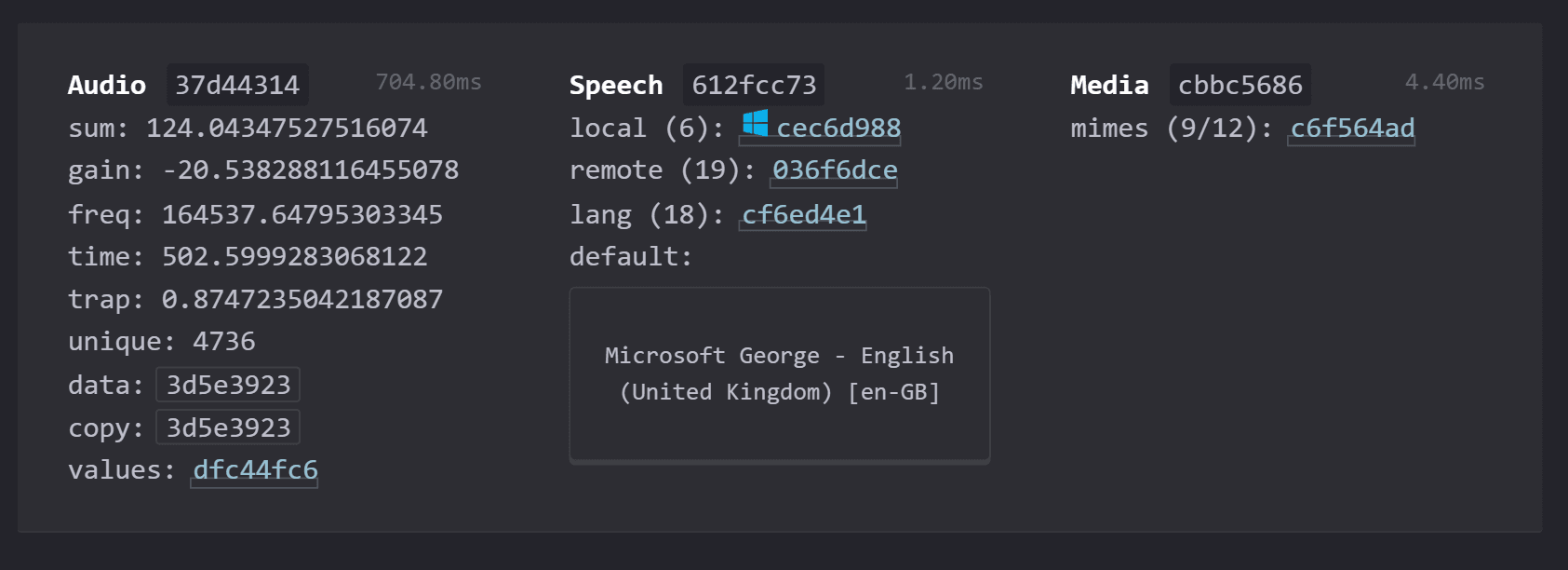 Creepjs Audio Speech Media Fingerprint