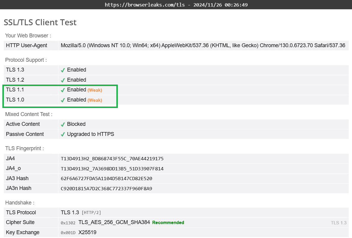 Browserleaks TLS Without Extension