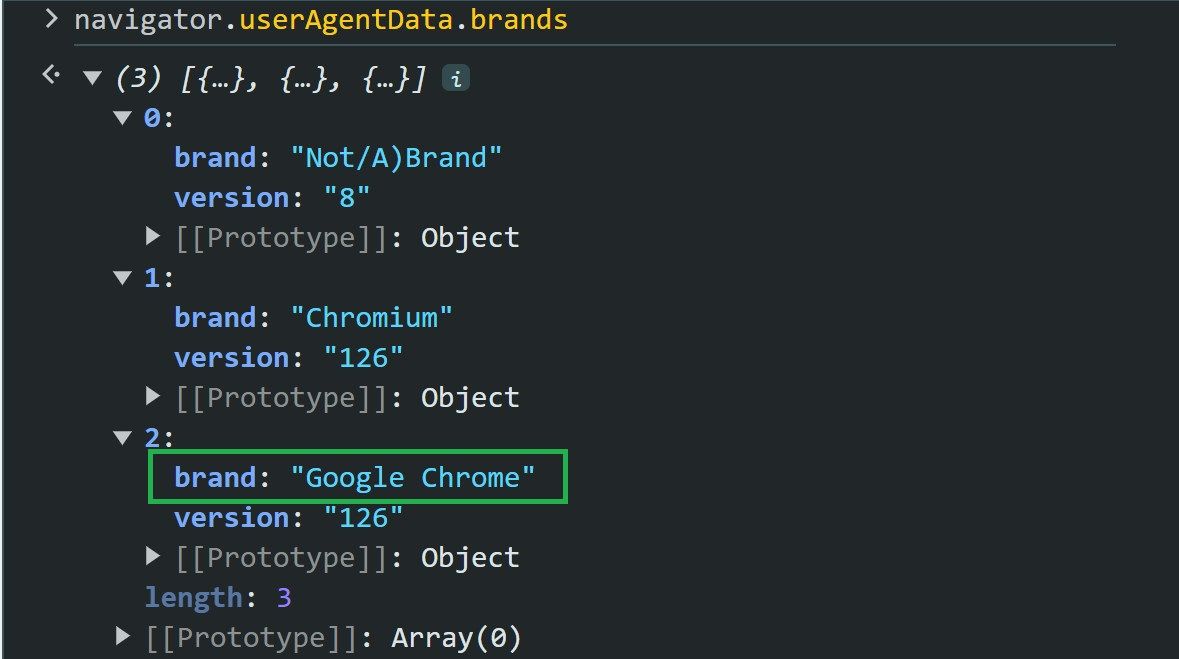 Chrome UserAgent Data Brands Navigator