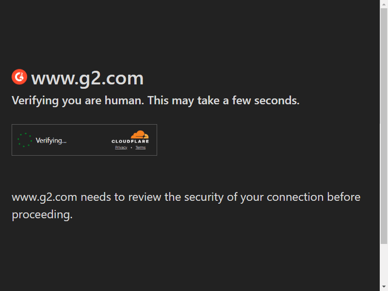 Cloudflare blocked G2 page
