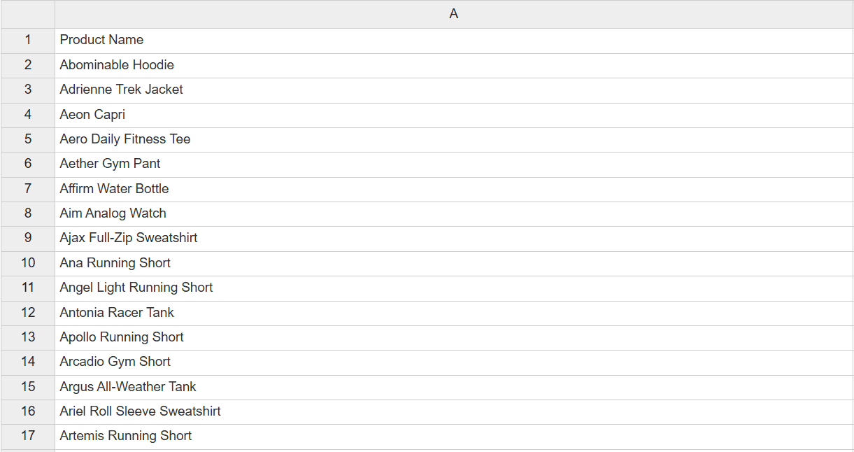 e_commerce demo csv