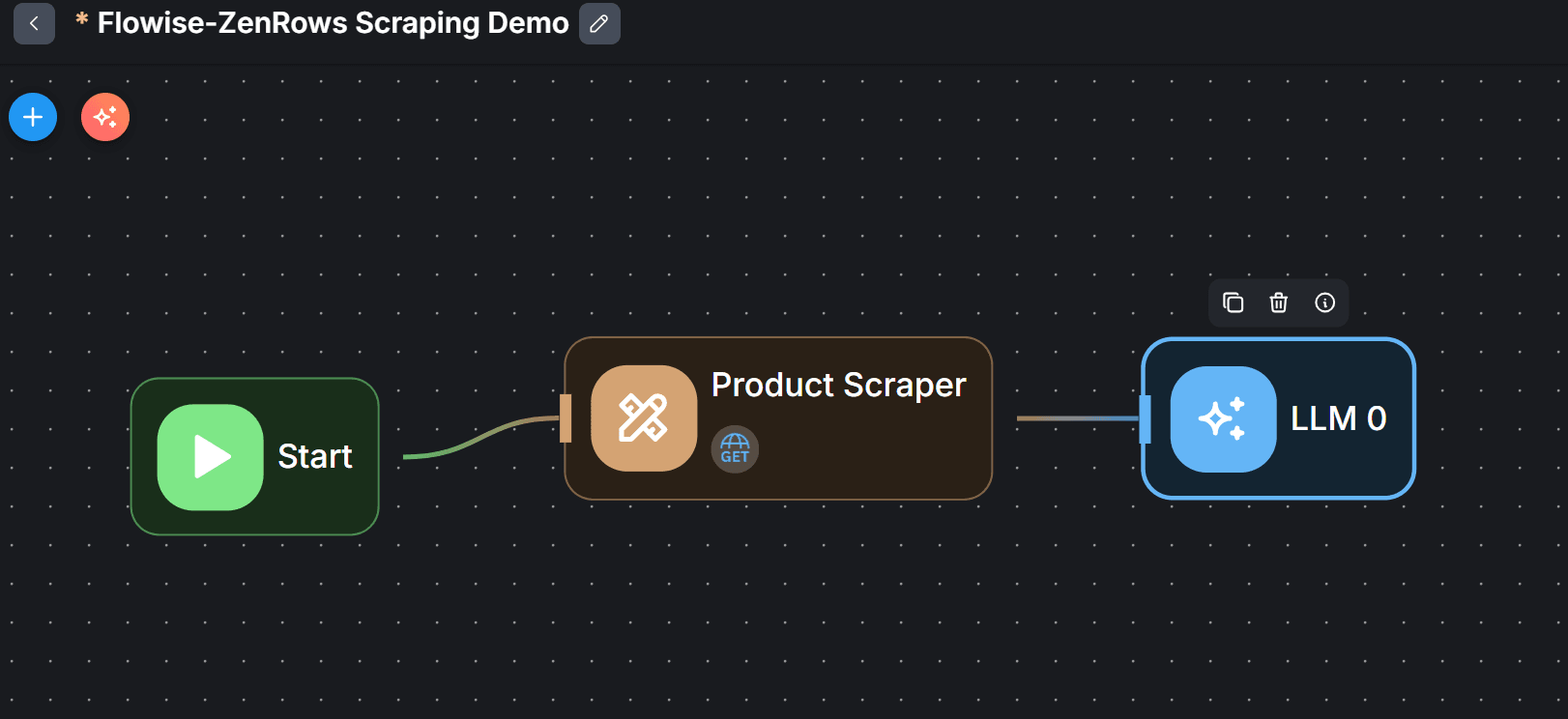 Linking Flowise LLM node to Zenrows scraper node.