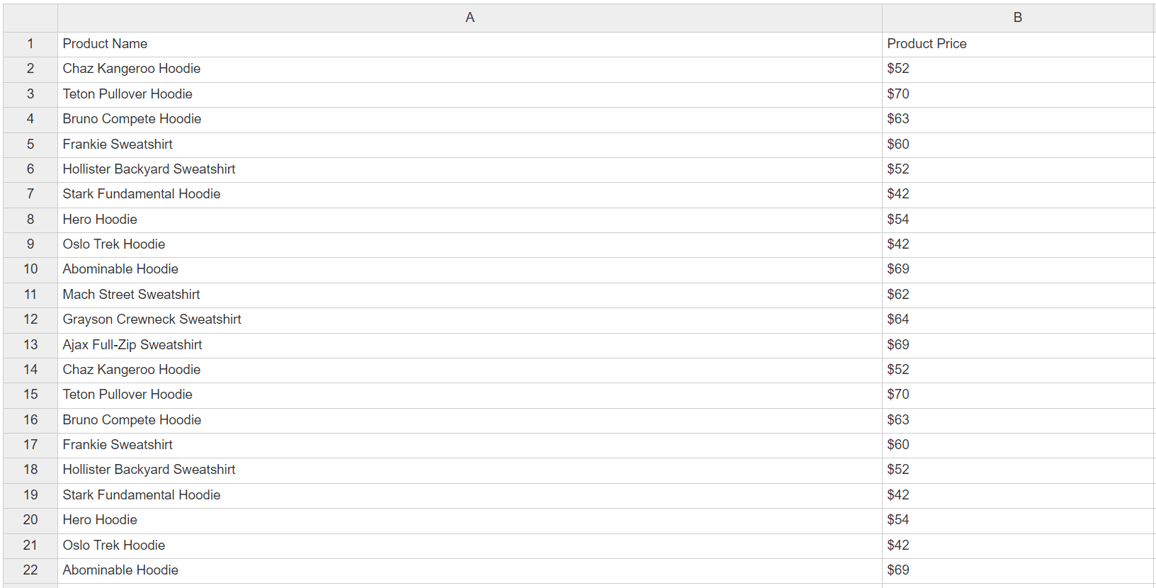 Infinite Scrolling All Products CSV