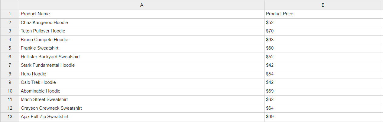 Infinite Scrolling Initial Products CSV