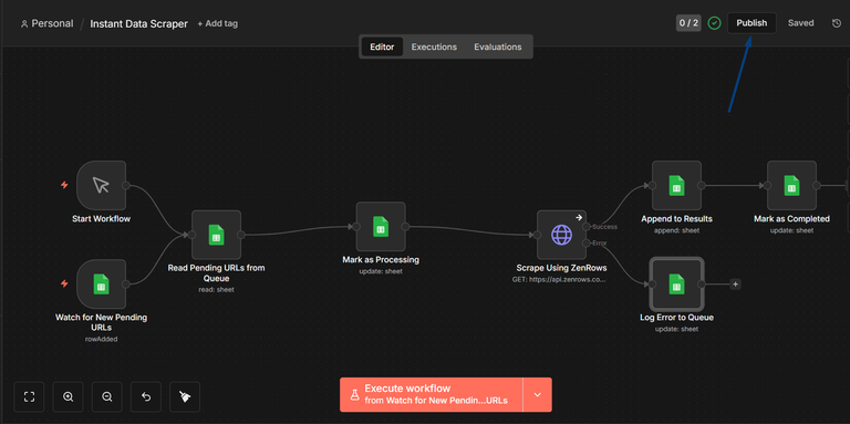 Publishing the n8n workflow to make the trigger fire.
