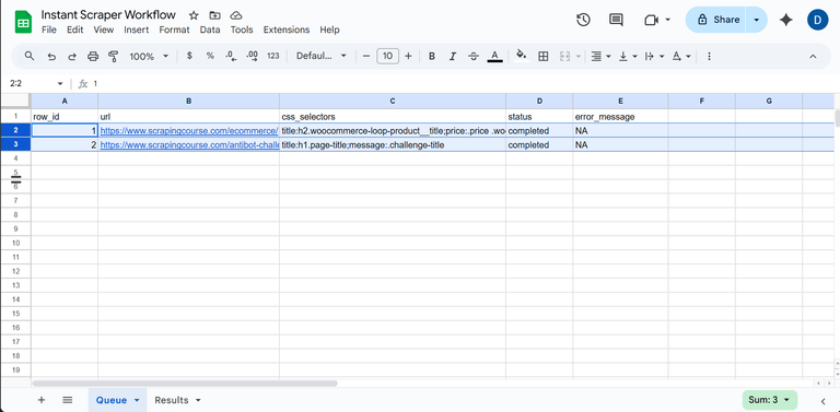 Google Sheets spreadsheet shoing the ZenRos scraped data after a succesful run of the n8n orkflo.
