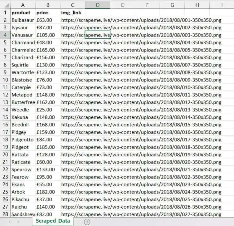 scraped data in CSV format