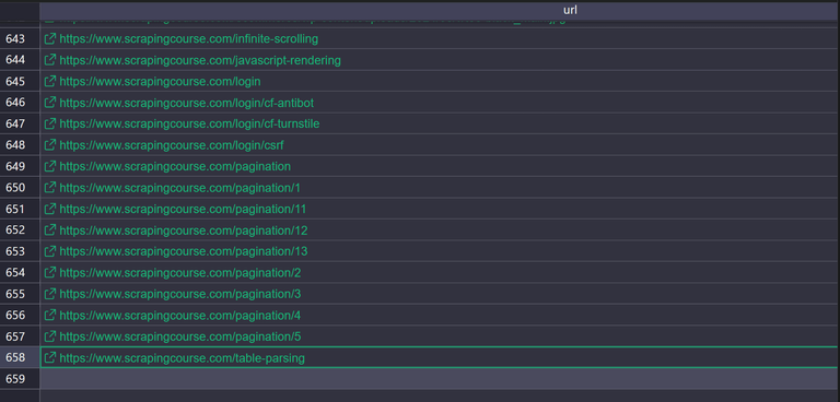 Scraper output.