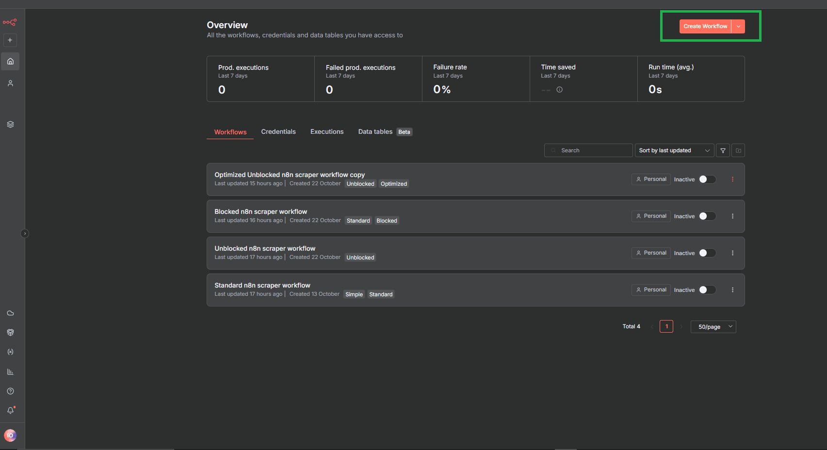 n8n dashboard