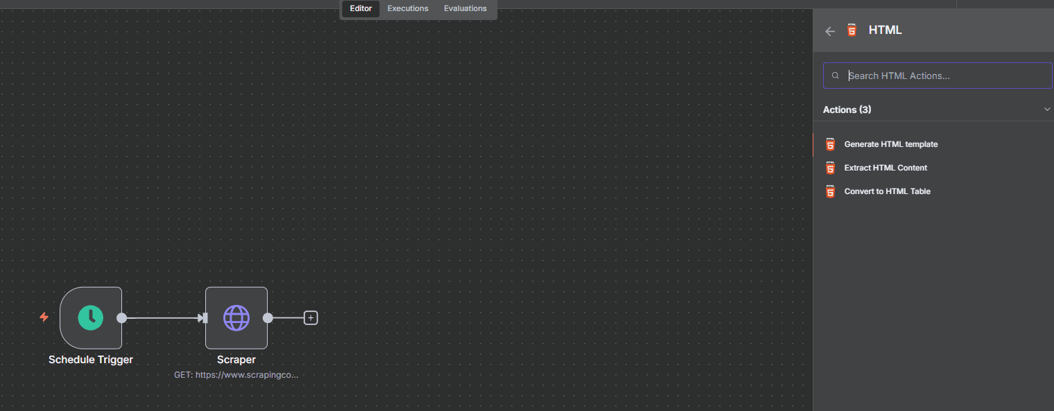 n8n HTML node selection