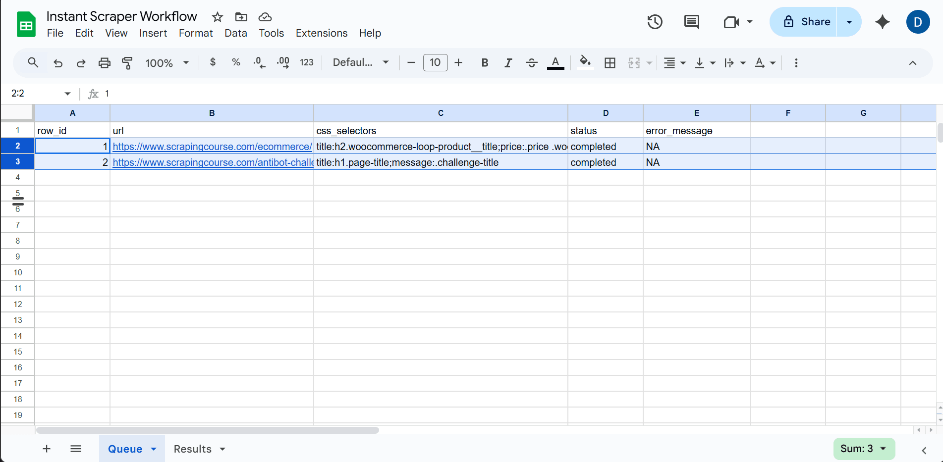 Google Sheets spreadsheet shoing the ZenRos scraped data after a succesful run of the n8n orkflo.