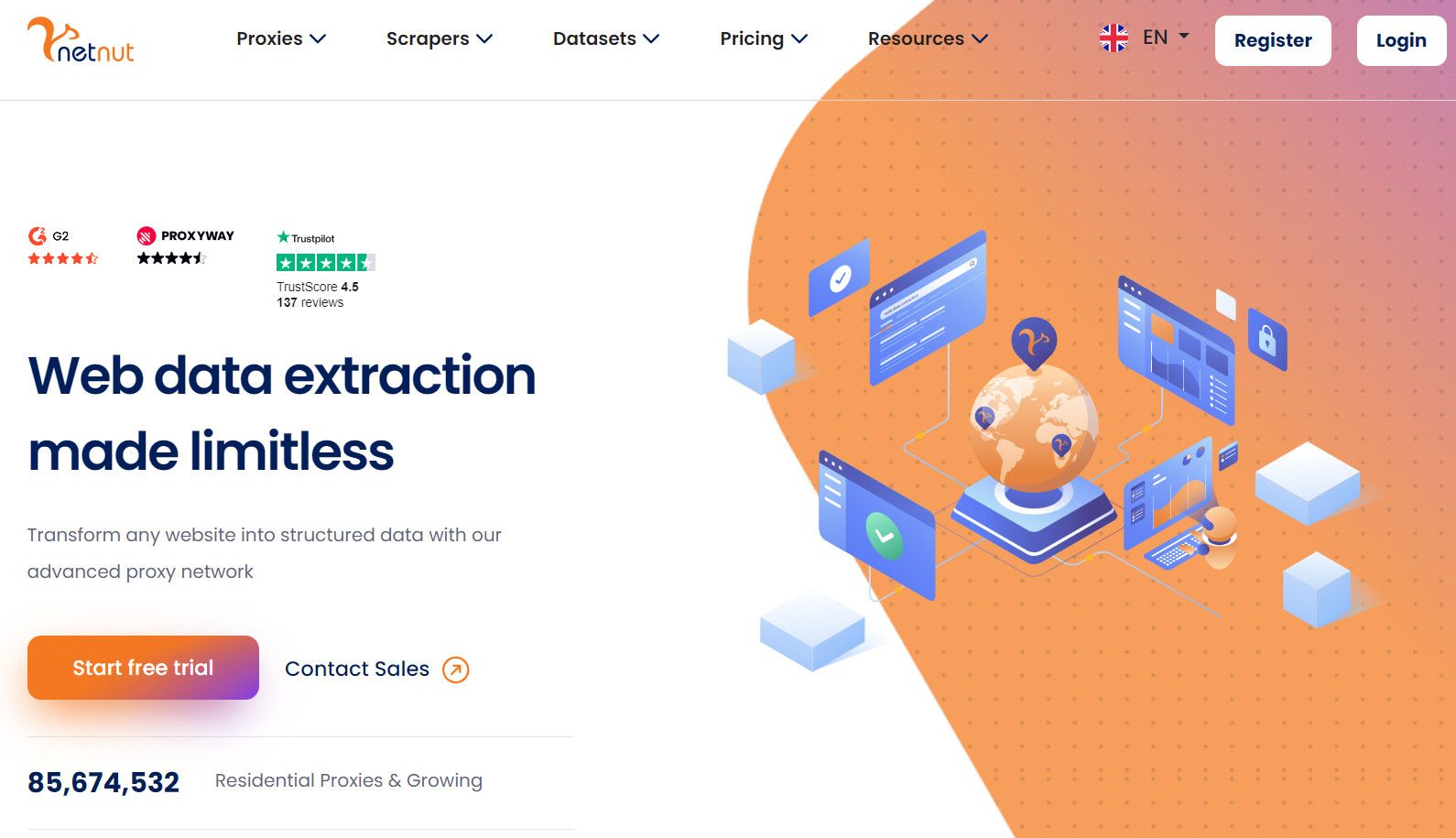Netnut's homepage
