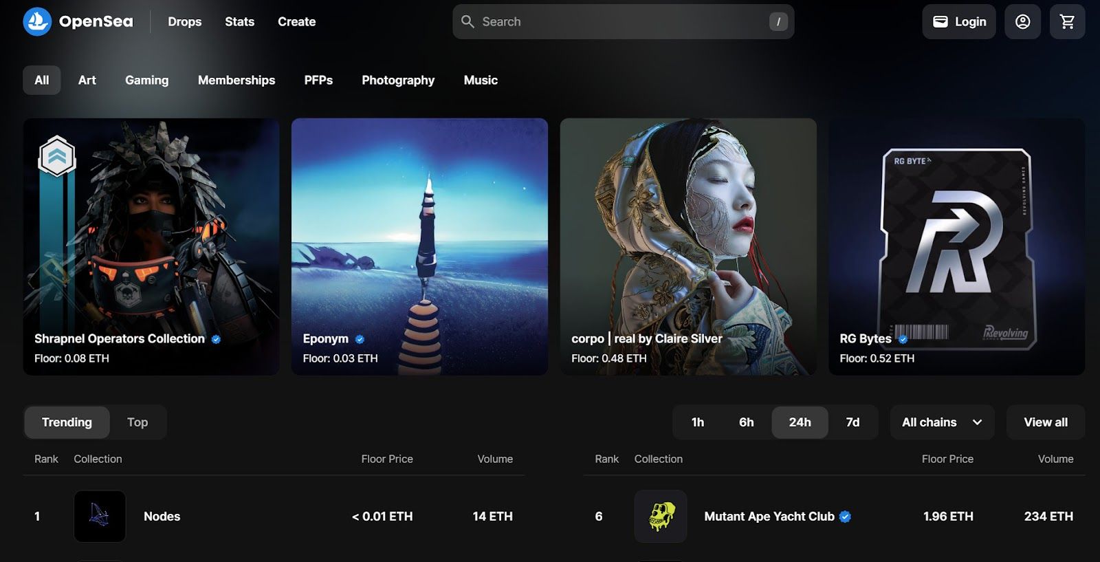 Opensea Homepage