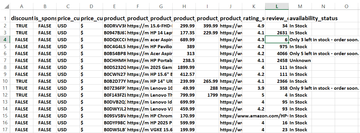 output example