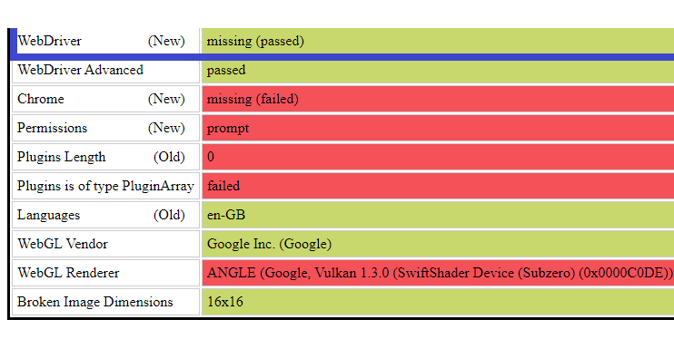 Playwright's WebDriver automation passed demo