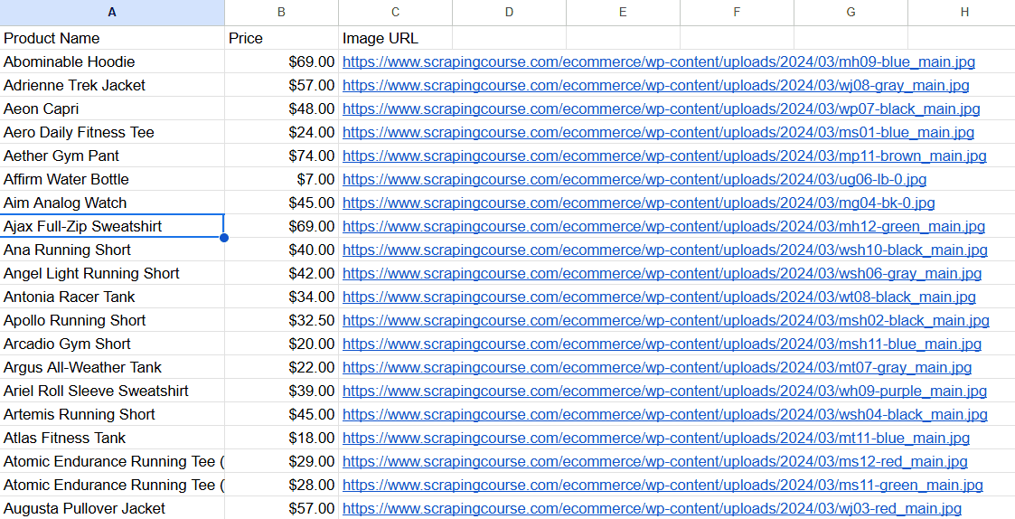 Product Data CSV
