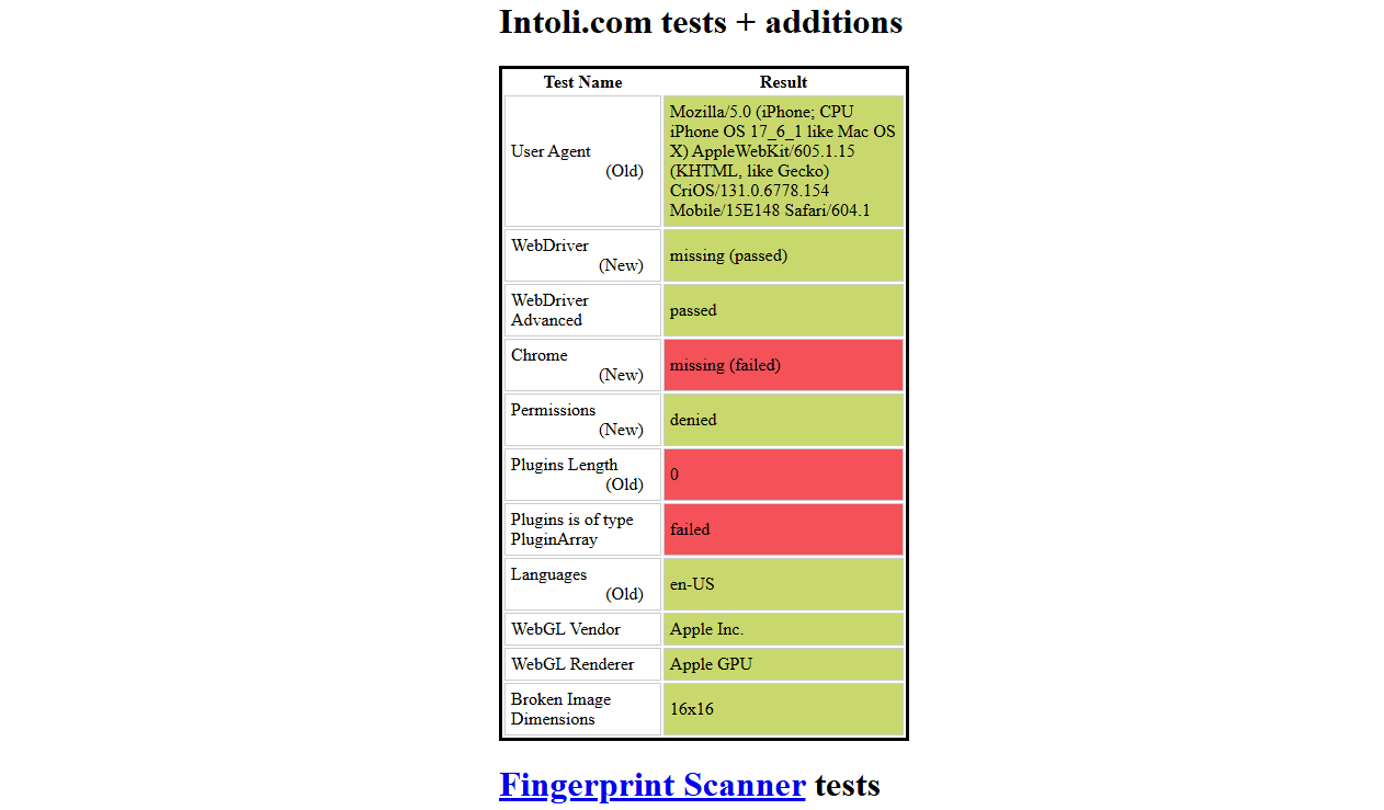screenshot of sannysoft test analyzing patched playwright