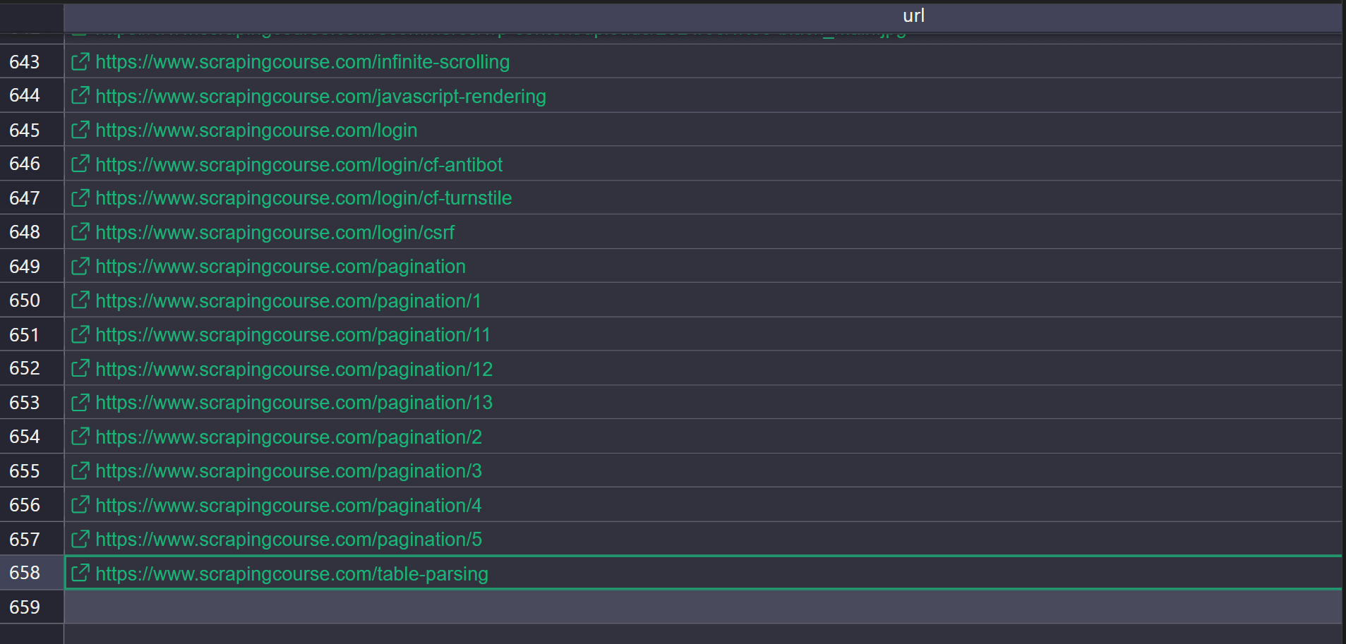 Scraper output.