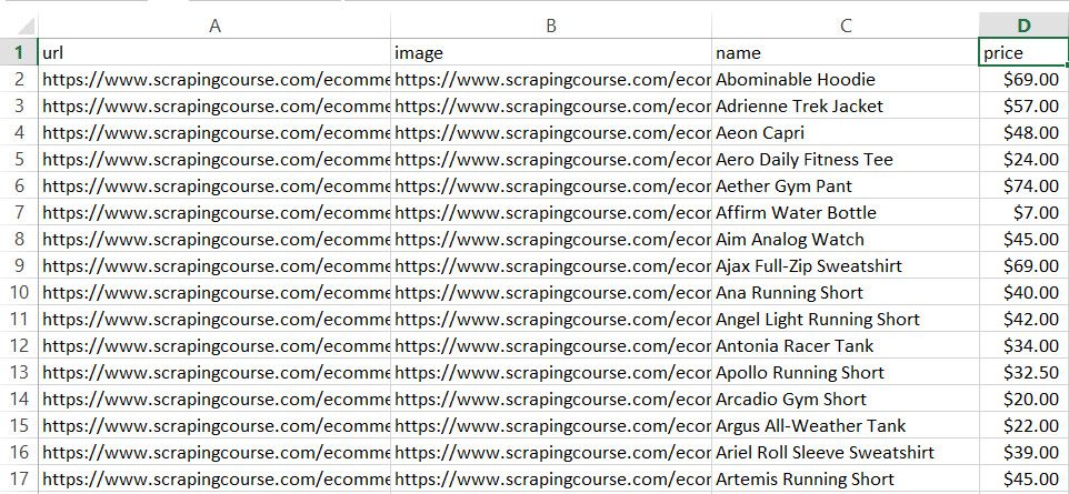 ScrapingCourse csv output with lower case headings