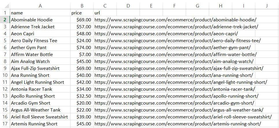 ScrapingCourse price, name, and url CSV