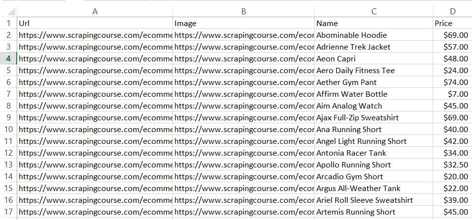 ScrapingCourse first page csv