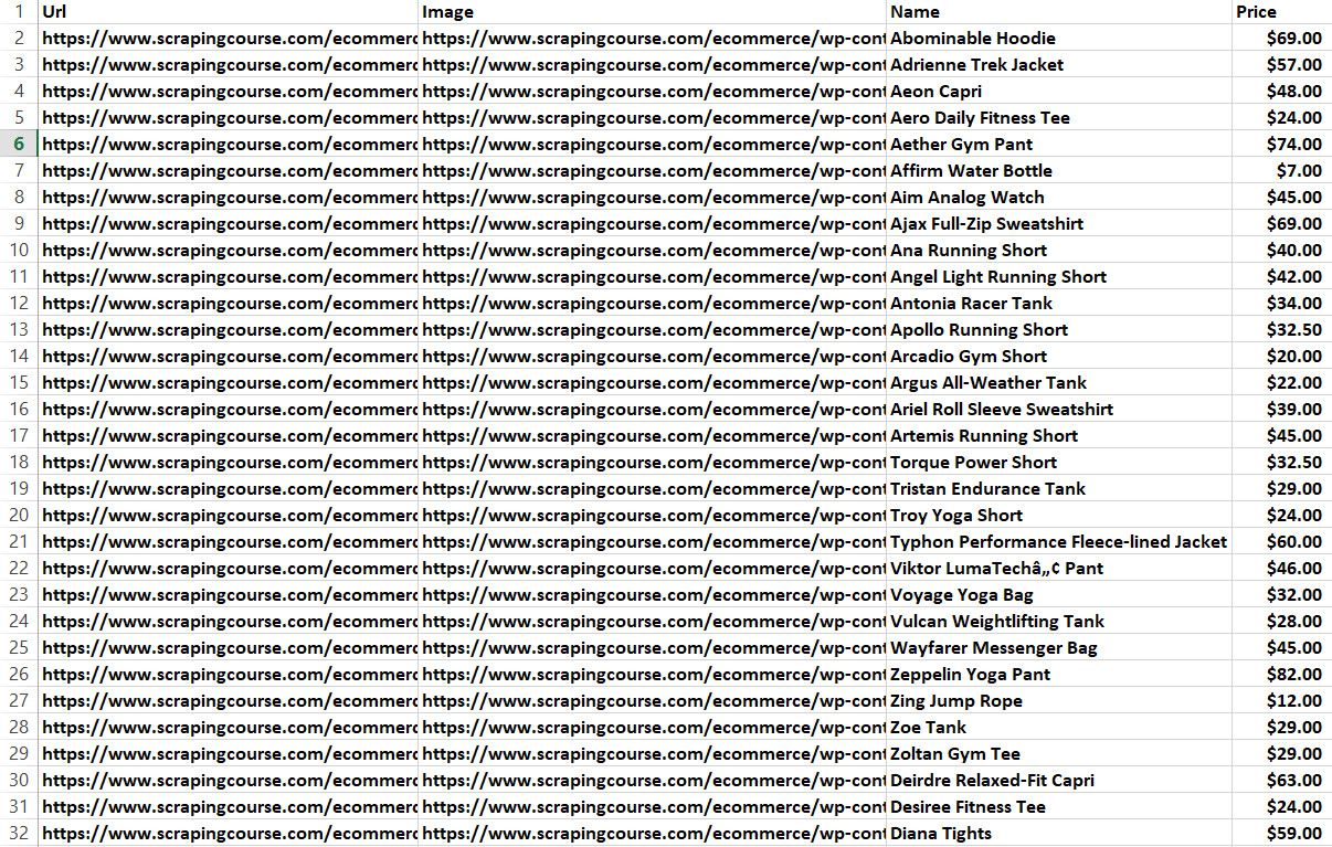 Scrapingcourse full data csv scrapy