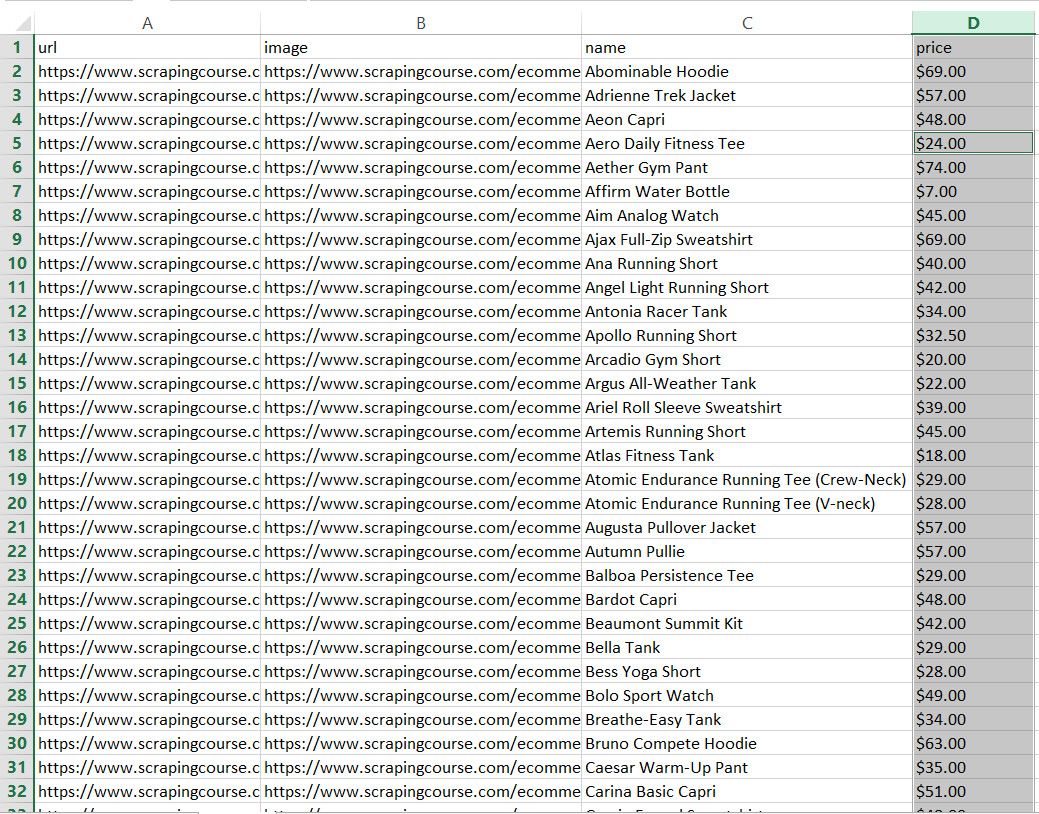 ScrapingCourse full product csv output with lower-case headings