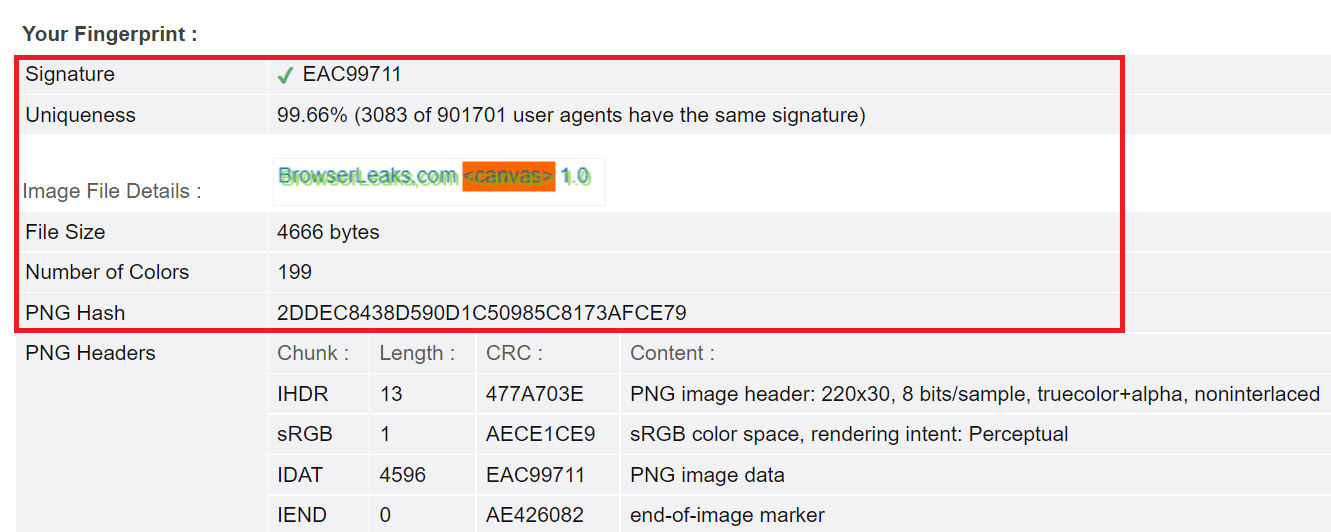 Fingerprint Example