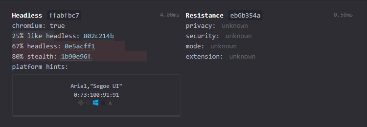 Selenium Stealth Result