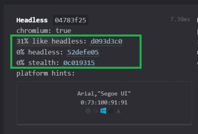 SeleniumBase Creepjs Headless Score